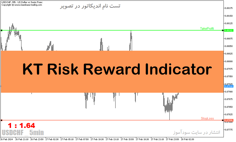 d8aed8b1db8cd8af-d988-d8afd8a7d986d984d988d8af-d8afd8a7d986d984d988d8af-d8a7d986d8afdb8cdaa9d8a7d8aad988d8b1-d8b1db8cd8b3daa9-d8a8d987_68e283b4b439e.png خرید و دانلود دانلود اندیکاتور ریسک به ریوارد برای متاتریدر5 با نام KT Risk Reward Indicator - تصویر 1