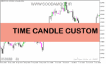 خرید و دانلود دانلود اندیکاتور زمان کندل برای متاتریدر5 با نام TIME CANDLE CUSTOM