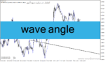 خرید و دانلود دانلود اندیکاتور زیگزاگ فارکس برای متاتریدر4 با نام wave angle