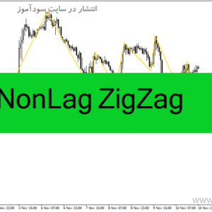 خرید و دانلود دانلود اندیکاتور زیگزاگ فارکس برای متاتریدر4 با نام NonLag ZigZag
