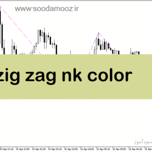 خرید و دانلود دانلود اندیکاتور زیگزاگ در متاتریدر5 با نام zig zag nk color