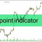 خرید و دانلود دانلود اندیکاتور زیگزاگ فارکس برای متاتریدر4 با نام rpoint indicator