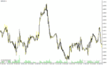 خرید و دانلود دانلود اندیکاتور زیگزاگ فارکس برای متاتریدر4 با نام rpoint indicator - تصویر 4