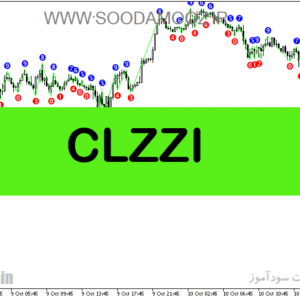 خرید و دانلود دانلود اندیکاتور زیگزاگ برای متاتریدر5 با نام CLZZI