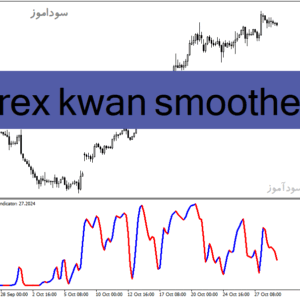 خرید و دانلود دانلود اندیکاتور زیگزاگ فارکس برای متاتریدر4 با نام forex kwan smoother