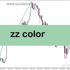 خرید و دانلود دانلود اندیکاتور زیگزاگ برای متاتریدر5 با نام zz color