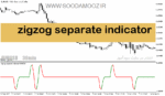 خرید و دانلود دانلود اندیکاتور زیگزاگ برای متاتریدر5 با نام zigzog separate indicator