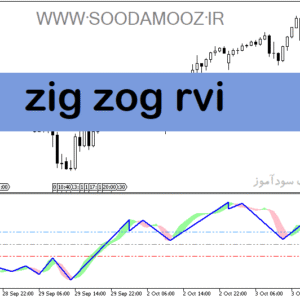 خرید و دانلود دانلود اندیکاتور زیگزاگ برای متاتریدر5 با نام zig zog rvi