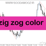 خرید و دانلود دانلود اندیکاتور زیگزاگ در متاتریدر5 با نام zig zog color