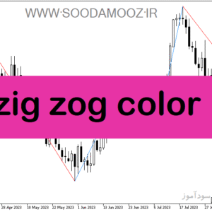 خرید و دانلود دانلود اندیکاتور زیگزاگ در متاتریدر5 با نام zig zog color