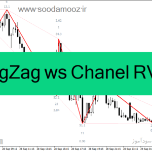 خرید و دانلود دانلود اندیکاتور زیگزاگ فارکس برای متاتریدر4 با نام ZigZag ws Chanel RV 2