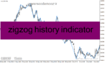 خرید و دانلود دانلود اندیکاتور زیگزاگ برای متاتریدر4 با نام zigzog history indicator