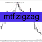 خرید و دانلود دانلود اندیکاتور زیگزاگ برای متاتریدر4 با نام mtf zigzag
