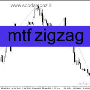 خرید و دانلود دانلود اندیکاتور زیگزاگ برای متاتریدر4 با نام mtf zigzag