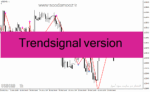 خرید و دانلود دانلود اندیکاتور زیگزاگ پلاس برای متاتریدر4 با نام Trendsignal version