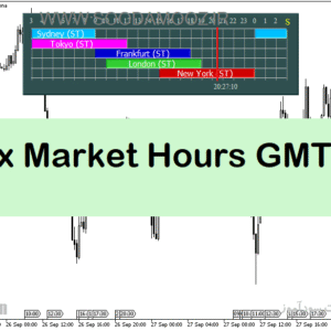 خرید و دانلود دانلود اندیکاتور سشن برای متاتریدر5 با نام Forex Market Hours GMT v4.0