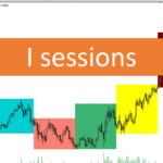 خرید و دانلود دانلود اندیکاتور سشن برای متاتریدر5 با نام I sessions