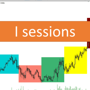 خرید و دانلود دانلود اندیکاتور سشن برای متاتریدر5 با نام I sessions