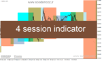 خرید و دانلود دانلود اندیکاتور سشن برای متا تریدر4 با نام 4session indicator