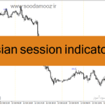 خرید و دانلود دانلود اندیکاتور سشن معاملاتی برای متاتریدر4 با نام xi asian session indicator