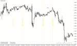 خرید و دانلود دانلود اندیکاتور سشن معاملاتی برای متاتریدر4 با نام xi asian session indicator - تصویر 5