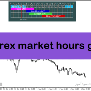 خرید و دانلود دانلود اندیکاتور سشن ها برای متاتریدر5 با نام forex market hours gmt