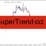 خرید و دانلود دانلود اندیکاتور سوپر ترند برای متاتریدر4 با نام SuperTrend cci