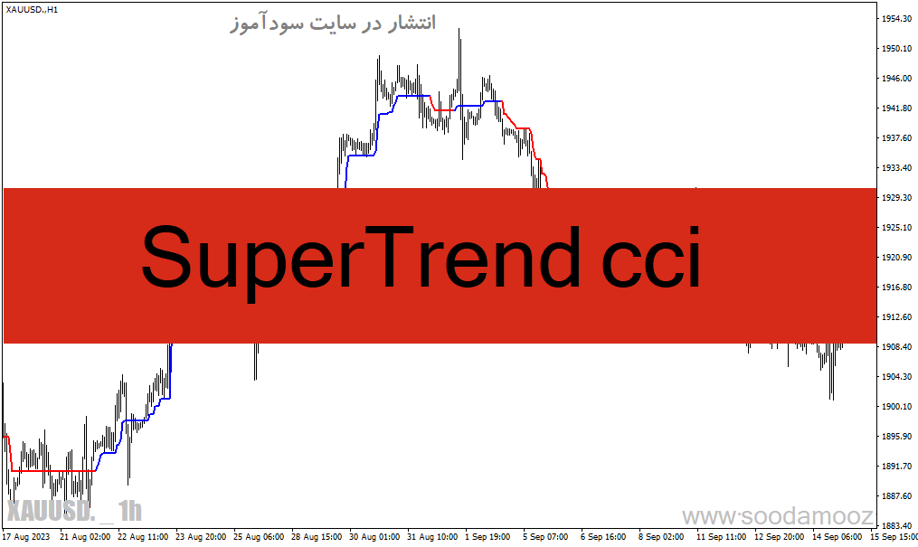 d8aed8b1db8cd8af-d988-d8afd8a7d986d984d988d8af-d8afd8a7d986d984d988d8af-d8a7d986d8afdb8cdaa9d8a7d8aad988d8b1-d8b3d988d9bed8b1-d8aad8b1_68e1aafb45fb8.gif خرید و دانلود دانلود اندیکاتور سوپر ترند برای متاتریدر4 با نام SuperTrend cci - تصویر 1