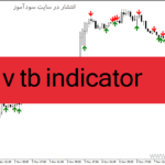 خرید و دانلود دانلود اندیکاتور سیگنال دهی باینری برای متاتریدر4 با نام v tb indicator