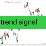 خرید و دانلود دانلود اندیکاتور سیگنال ورود و خروج برای متاتریدر4 با نام trend signal