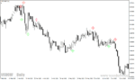 خرید و دانلود دانلود اندیکاتور سیگنال اسکالپ برای متاتریدر4 با نام Silver Trend signal - تصویر 4