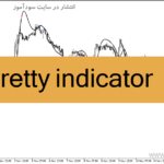 خرید و دانلود دانلود اندیکاتور سیگنال دهی برای متاتریدر4 با نام pretty indicator