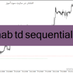 خرید و دانلود دانلود اندیکاتور سیگنال دهی بورس برای متاتریدر4 با نام mab td sequential