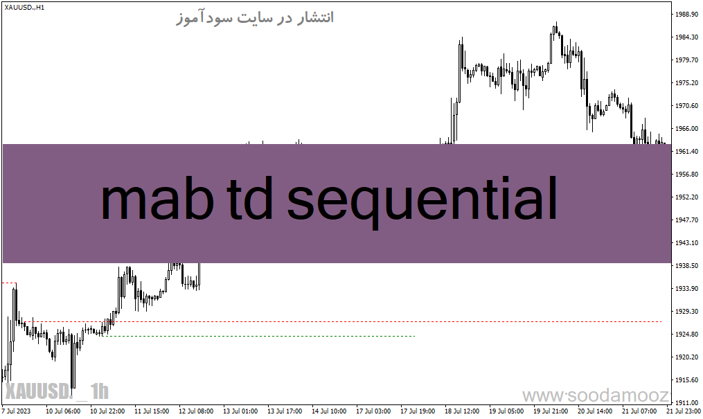 d8aed8b1db8cd8af-d988-d8afd8a7d986d984d988d8af-d8afd8a7d986d984d988d8af-d8a7d986d8afdb8cdaa9d8a7d8aad988d8b1-d8b3db8cdaafd986d8a7d984_68e1af90441da.gif خرید و دانلود دانلود اندیکاتور سیگنال دهی بورس برای متاتریدر4 با نام mab td sequential - تصویر 1