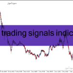 خرید و دانلود دانلود اندیکاتور سیگنال باینری برای متاتریدر4 با نام binary trading signals indicador
