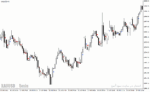 خرید و دانلود دانلود اندیکاتور سیگنال باینری برای متاتریدر4 با نام binary trading signals indicador - تصویر 3