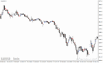 خرید و دانلود دانلود اندیکاتور سیگنال باینری برای متاتریدر4 با نام binary trading signals indicador - تصویر 4