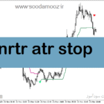 خرید و دانلود دانلود اندیکاتور سیگنال طلا برای متاتریدر5 با نام nrtr atr stop