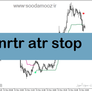 خرید و دانلود دانلود اندیکاتور سیگنال طلا برای متاتریدر5 با نام nrtr atr stop