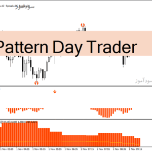 خرید و دانلود دانلود اندیکاتور سیگنال دهی فارکس برای متاتریدر4 با نام Pattern Day Trader