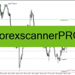 خرید و دانلود دانلود اندیکاتور سیگنال خرید و فروش برای متاتریدر4 با نام ForexscannerPRO