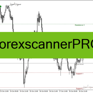 خرید و دانلود دانلود اندیکاتور سیگنال خرید و فروش برای متاتریدر4 با نام ForexscannerPRO
