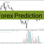 خرید و دانلود دانلود اندیکاتور سیگنال دهی برای متاتریدر4 با نام Forex Prediction