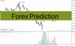 خرید و دانلود دانلود اندیکاتور سیگنال دهی برای متاتریدر4 با نام Forex Prediction