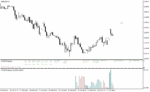 خرید و دانلود دانلود اندیکاتور سیگنال دهی برای متاتریدر4 با نام Forex Prediction - تصویر 5