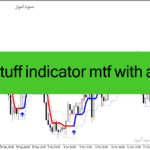 خرید و دانلود دانلود اندیکاتور سیگنال بسیار قوی خرید و فروش برای فارکس با نام forex stuff indicator mtf with alerts