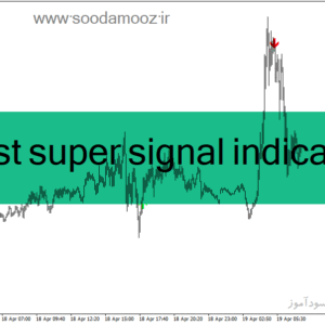 خرید و دانلود دانلود اندیکاتور سیگنال طلا برای متاتریدر4 با نام beast super signal indicator