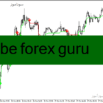 خرید و دانلود دانلود اندیکاتور سیگنال خرید و فروش برای متاتریدر4 با نام be forex guru