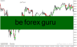 خرید و دانلود دانلود اندیکاتور سیگنال خرید و فروش برای متاتریدر4 با نام be forex guru