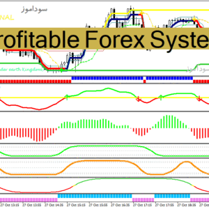 خرید و دانلود دانلود اندیکاتور سیگنال طلایی برای متاتریدر4 با نام Profitable Forex System